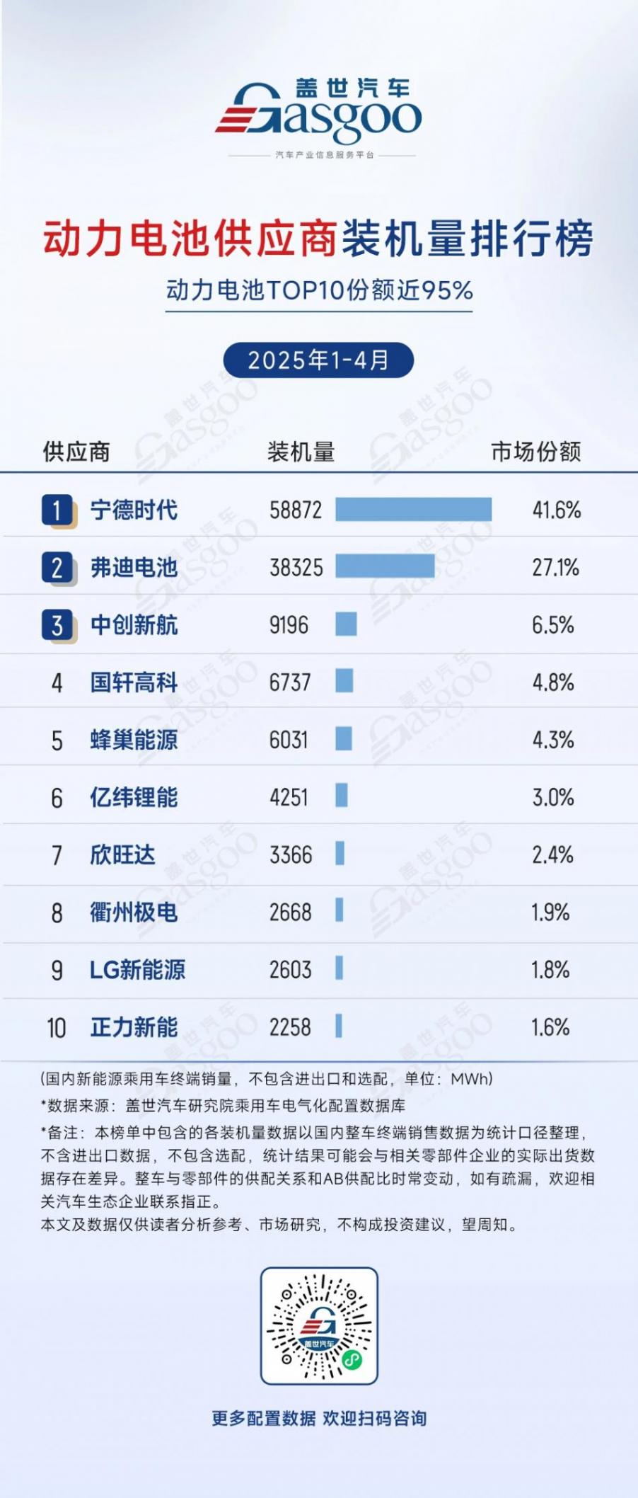 自研浪潮下，車企&ldquo;軟肋&rdquo;何時變&ldquo;利器&rdquo;？