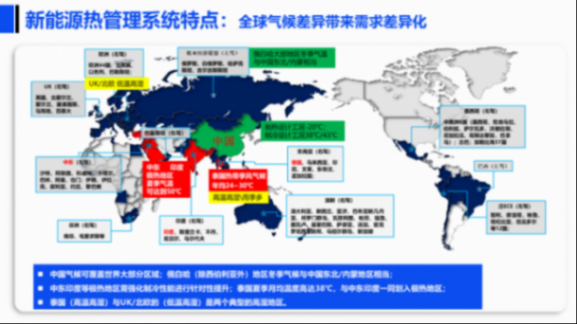 上汽集團(tuán)：新能源熱管理系統(tǒng)環(huán)保制冷劑替代探討