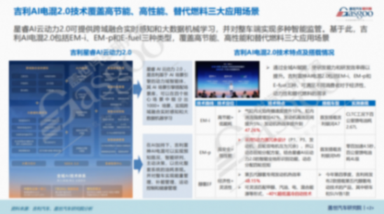 吉利電混預(yù)測(cè)數(shù)據(jù)分析：預(yù)計(jì)PHEV車型將成為吉利集團(tuán)混動(dòng)車型的主力軍