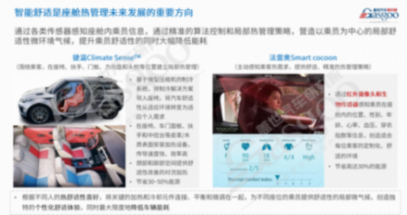 蓋世汽車：新能源汽車熱管理市場分析及趨勢展望