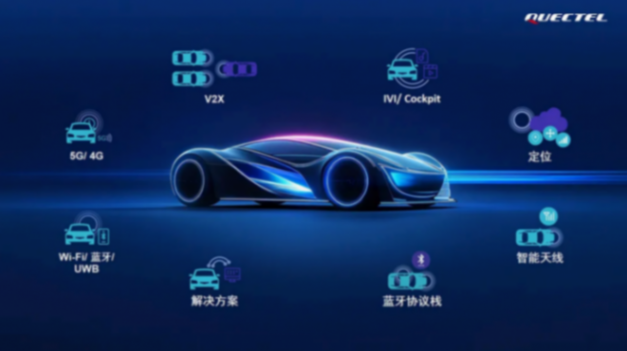 移遠通信攜手高通：以全棧車載解決方案，共繪智能出行新藍圖