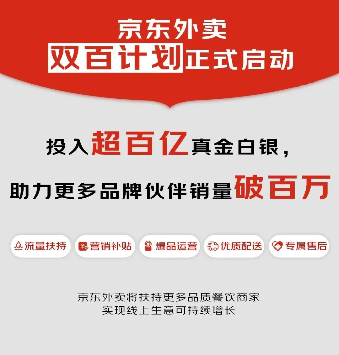 圖源：京東黑板報微信公眾號