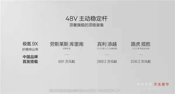 極氪9X中國首發48V主動穩定桿：過彎近乎零側傾 側碰主動防御