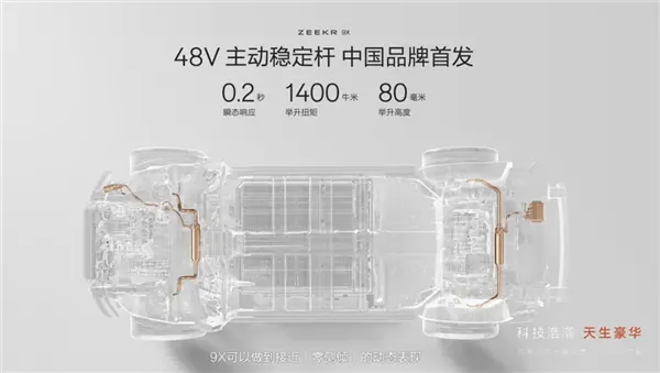 極氪9X中國首發48V主動穩定桿：過彎近乎零側傾 側碰主動防御