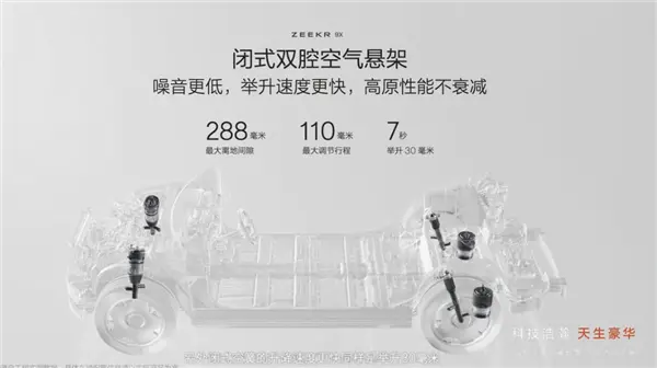 極氪9X中國首發48V主動穩定桿：過彎近乎零側傾 側碰主動防御