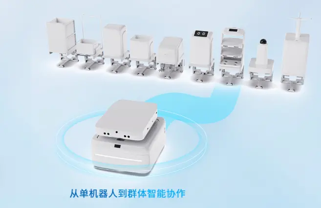 云跡科技機器人產品