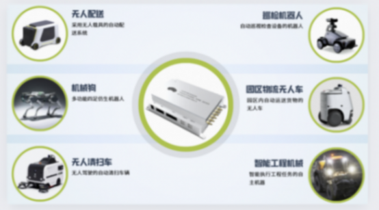 高算力具身智能新腦力，工業(yè)機(jī)器人精準(zhǔn)作業(yè)達(dá)厘米級(jí)