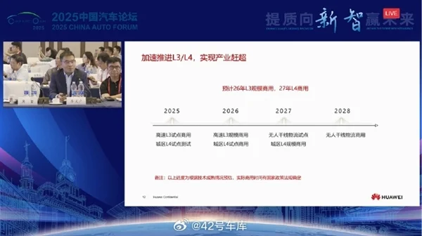 華為加速推進L3/L4：預計明年L3商用 后年L4商用