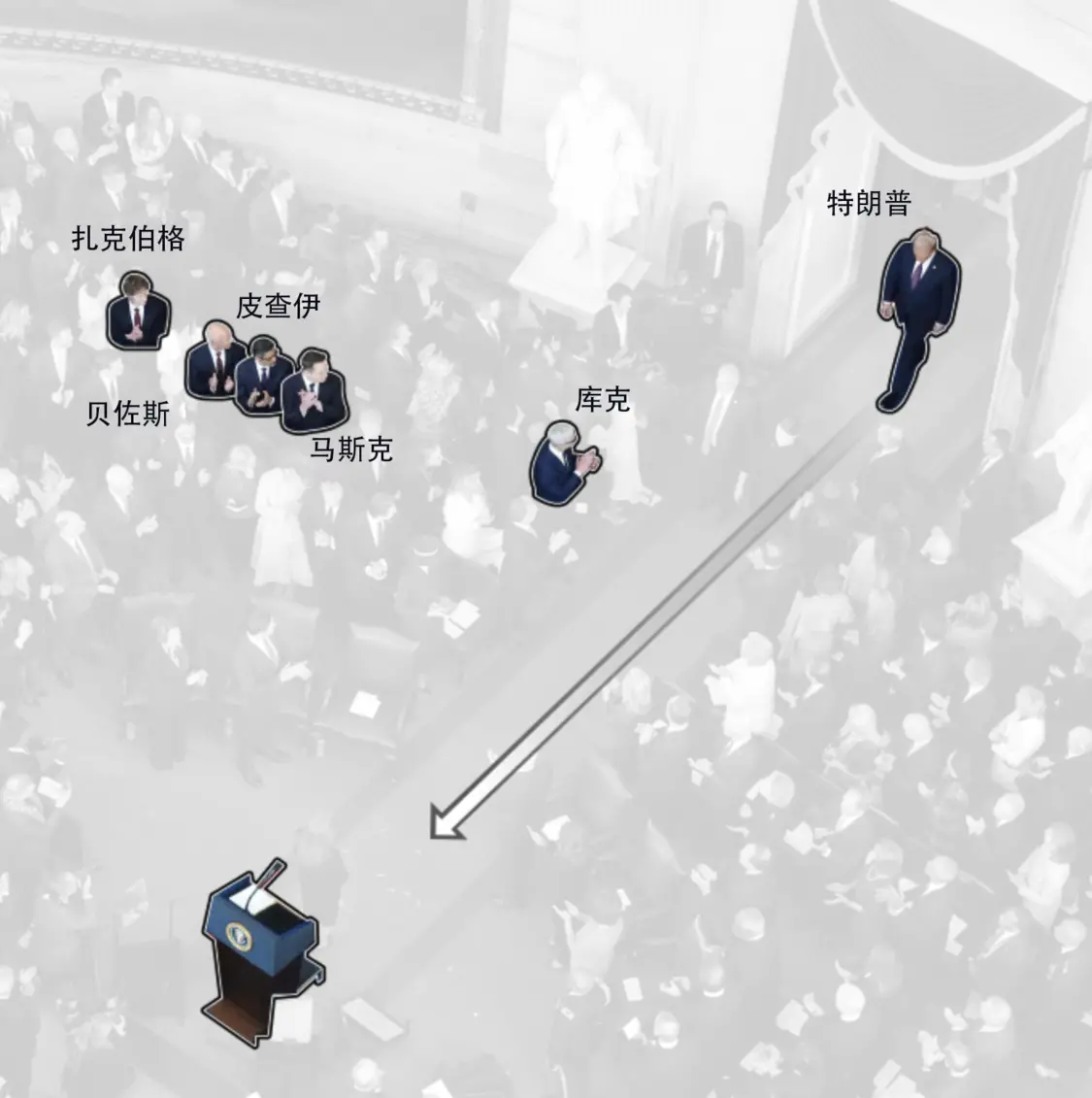 庫克等占據就職典禮上的重要位置