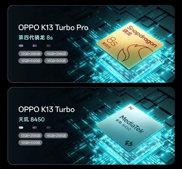 OPPO K13 Turbo系列配置公布：第四代驍龍8s、天璣8450