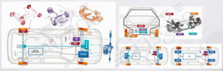 輔助駕駛域控核心方法論是什么-下｜蓋世大學(xué)堂輔助駕駛域控系列知識(shí)講解