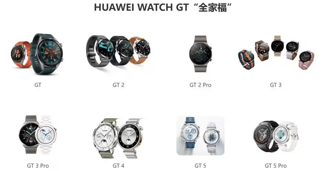 華為 WATCH GT 系列&ldquo;全家福&rdquo;