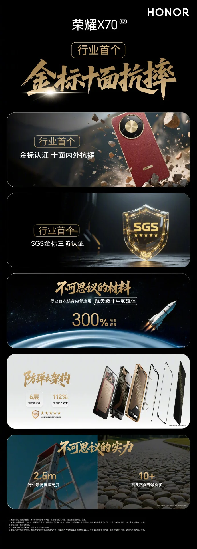 榮耀X70手機發布：搭載驍龍6 Gen4處理器，售價1399元起