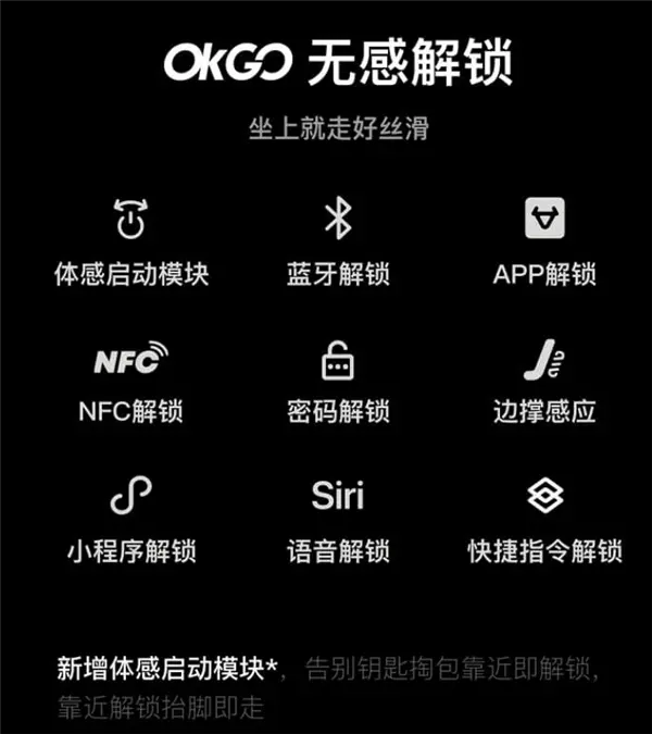 無(wú)需駕照！小牛電動(dòng)新國(guó)標(biāo)旗艦車FXT Ultra 2025發(fā)布：11999元