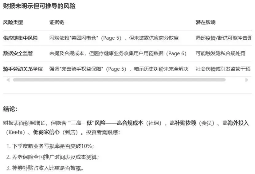 圖：DeepSeek-R1分析潛在業(yè)務(wù)風(fēng)險(xiǎn)