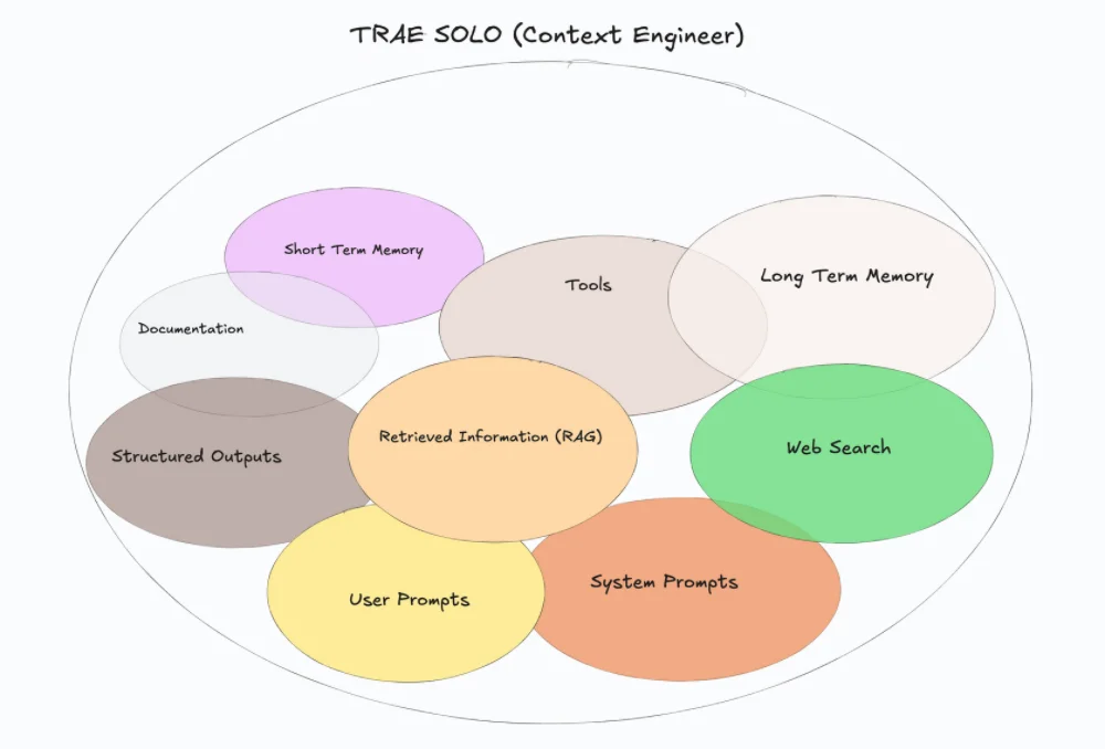 143億！英偉達AMD聯手投出史上最大種子輪