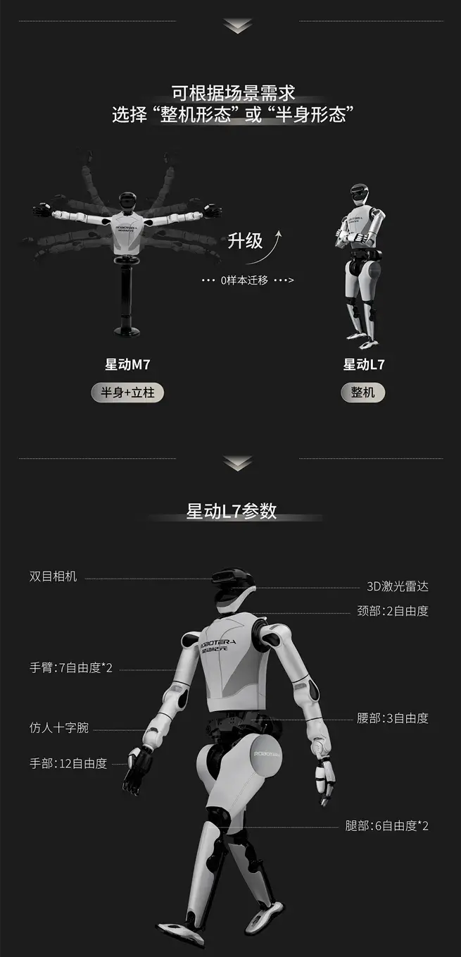 星動L7全尺寸雙足機器人亮相：VLA模型ERA-42驅動 商業科研場景全覆蓋