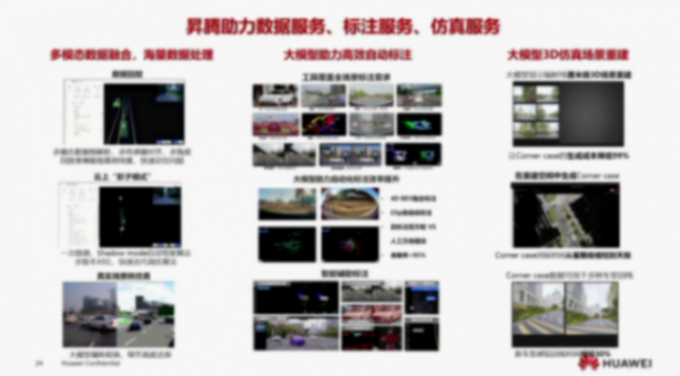 華為昇騰生態，眾智合力，助力智能汽車AI發展