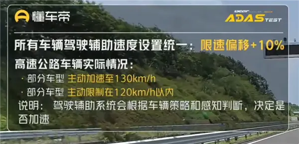 特斯拉輔助駕駛排第一：懂車帝這個(gè)測試有意義嗎