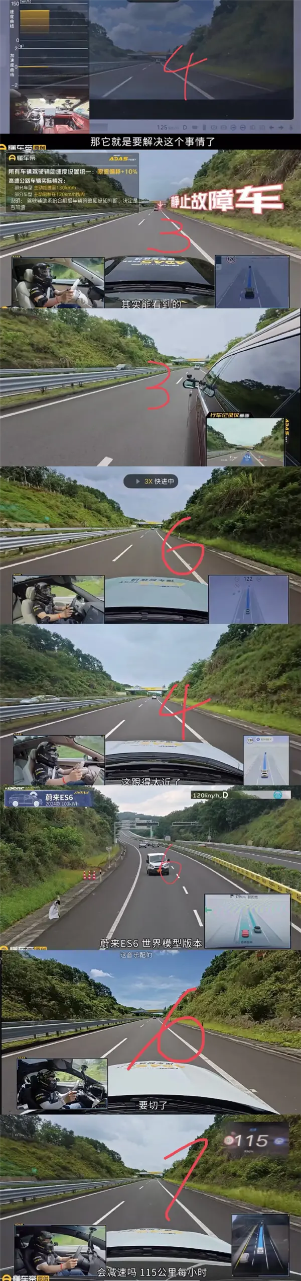 特斯拉輔助駕駛排第一：懂車帝這個(gè)測試有意義嗎